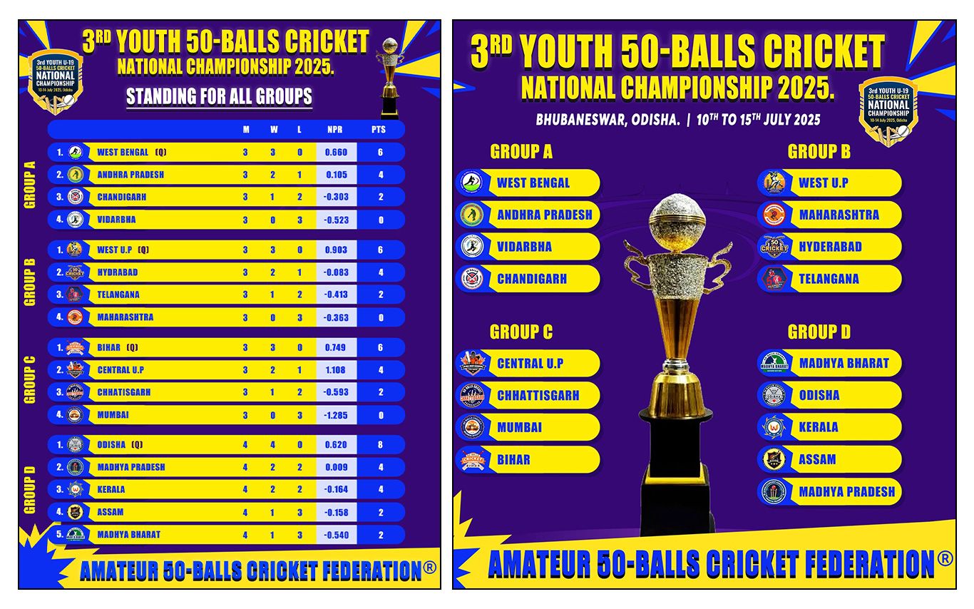 3rd-youth-50-balls-cricket-04