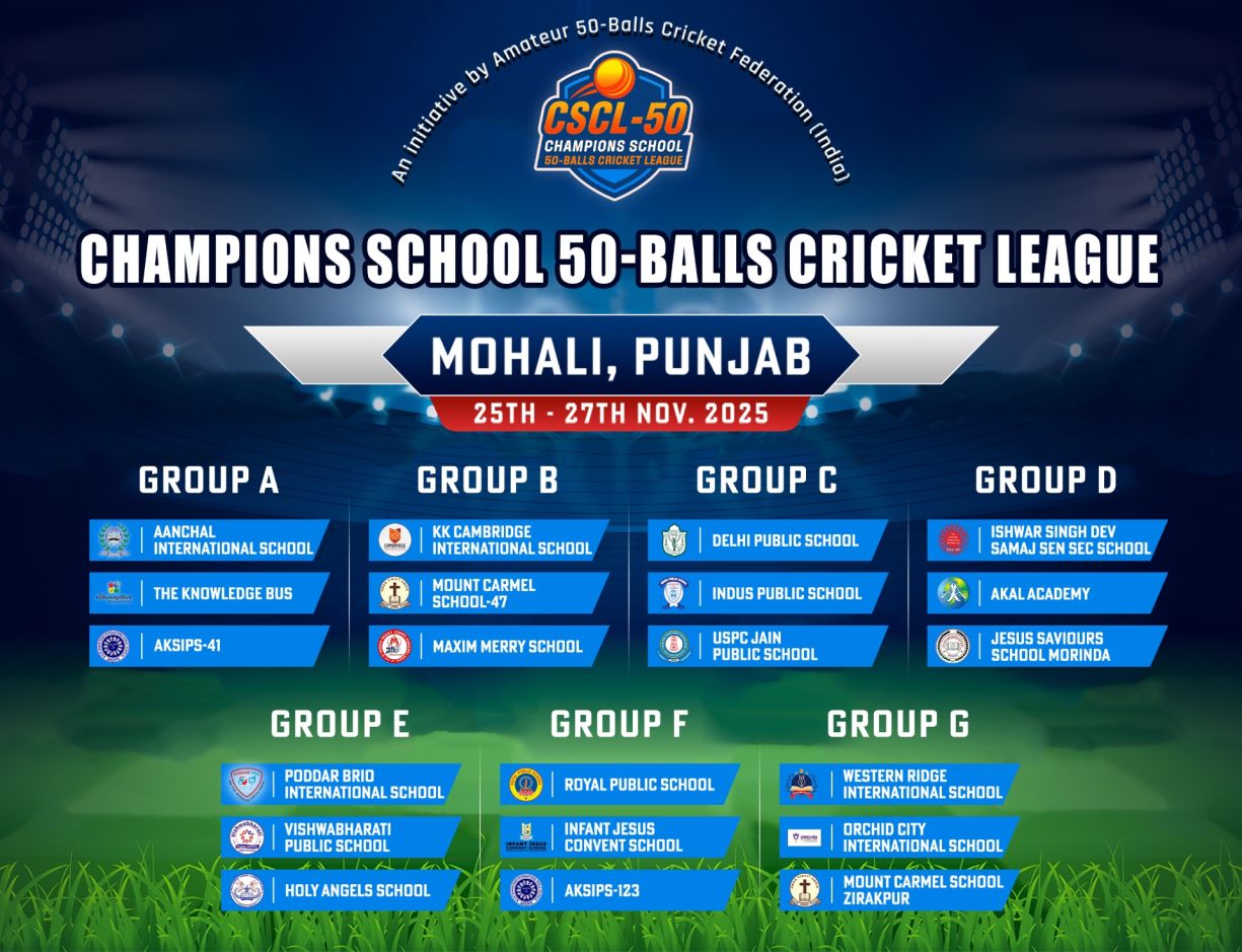 CSCL 50-Balls Cricket Team